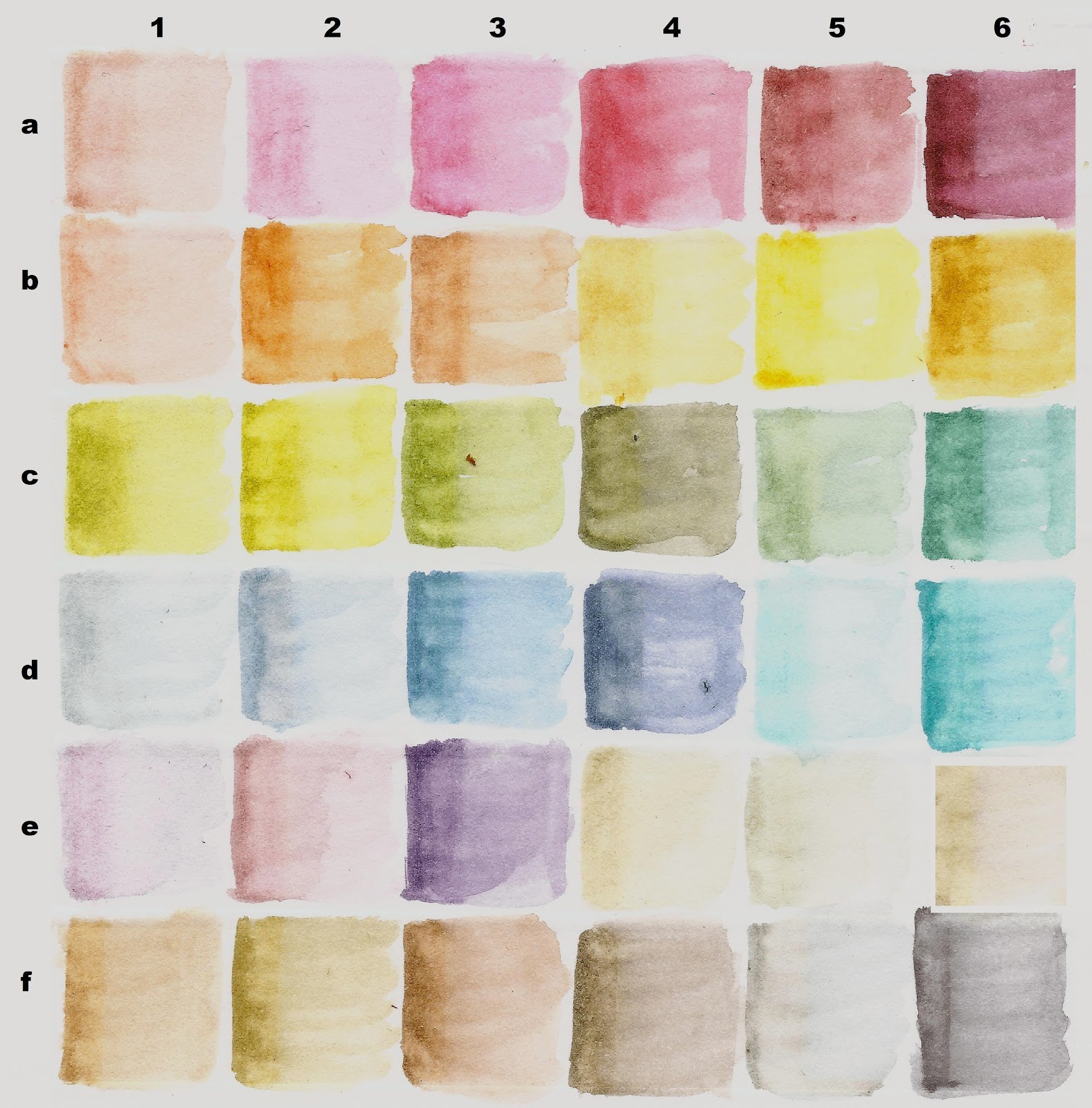 Tim Holtz Distress Stain Color Chart